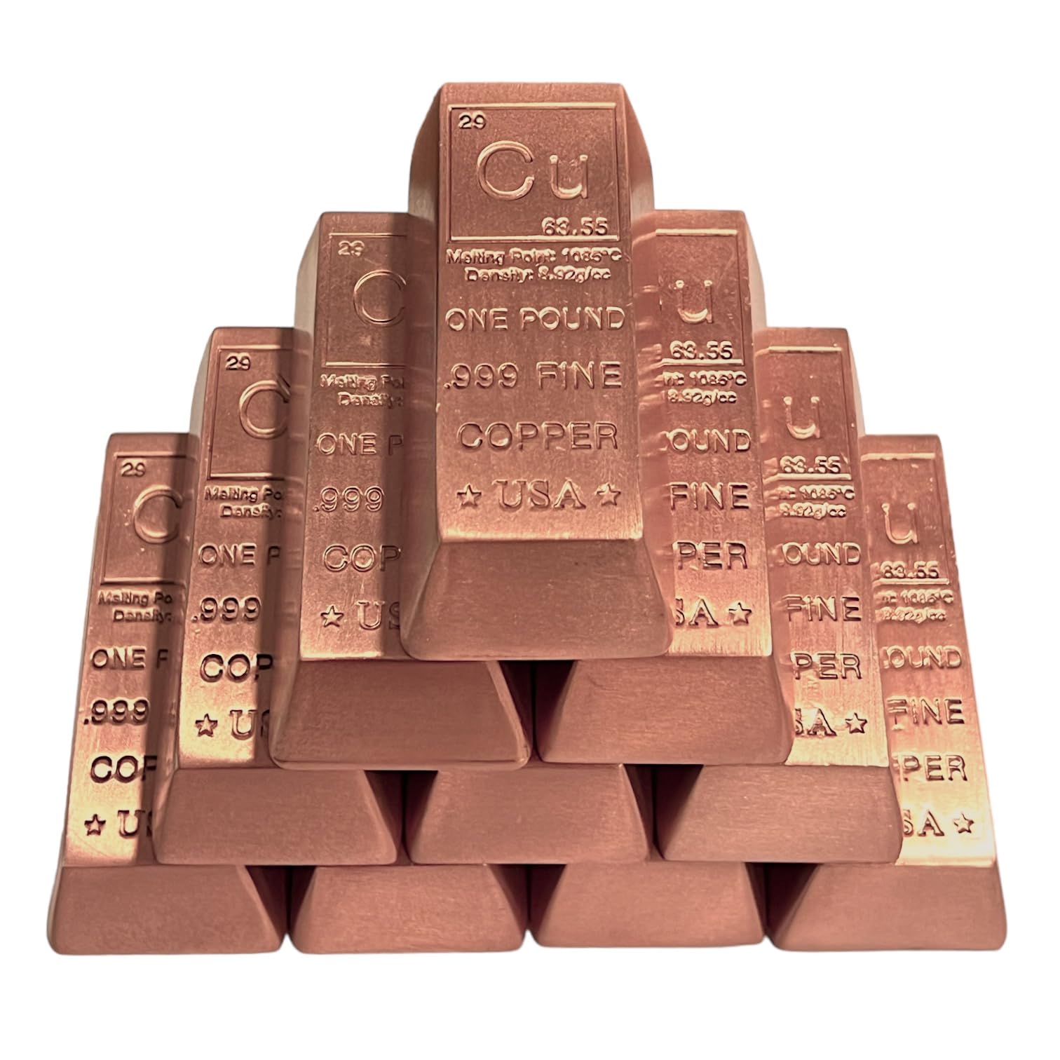 Copper Bars