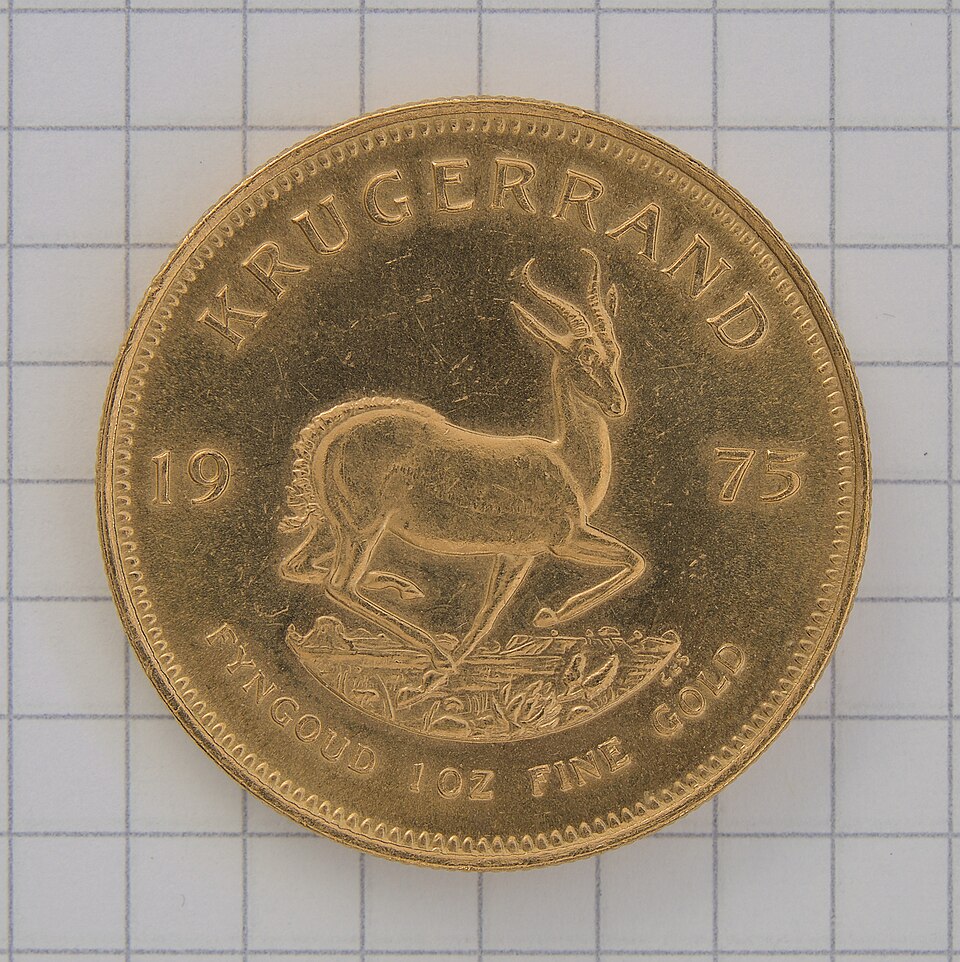 Scatter plot showing the inverse correlation between real interest rates and gold price returns