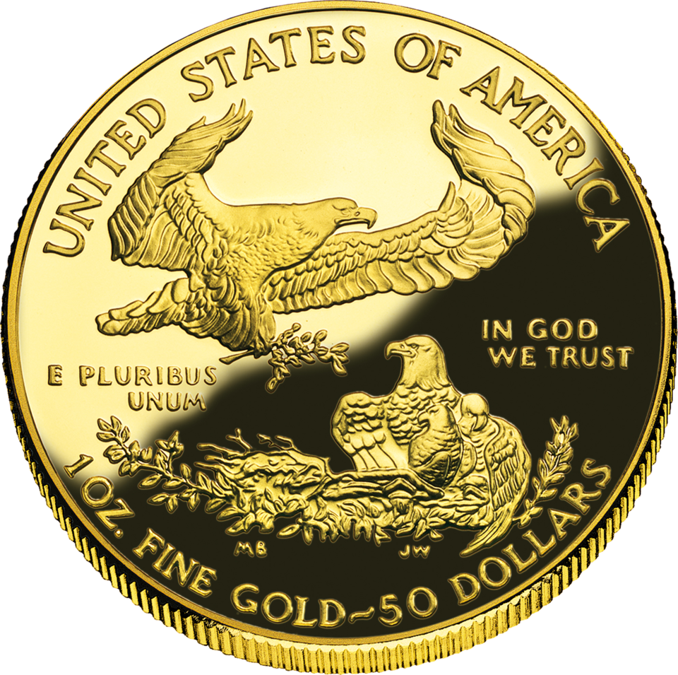 Comparison of selling channels for American Gold Eagle coins